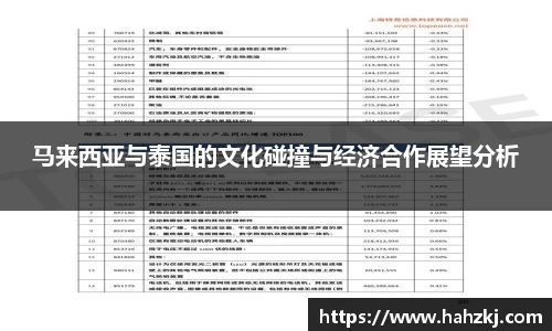 马来西亚与泰国的文化碰撞与经济合作展望分析