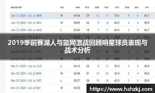 2019季前赛湖人与篮网激战回顾明星球员表现与战术分析
